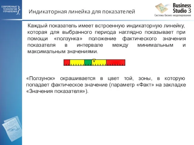 Индикаторная линейка для показателей Каждый показатель имеет встроенную индикаторную линейку,