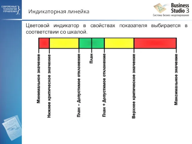 Индикаторная линейка Цветовой индикатор в свойствах показателя выбирается в соответствии со шкалой.