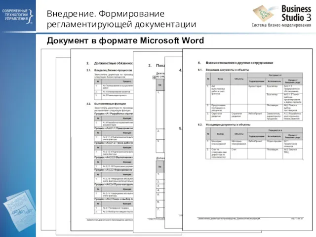 Внедрение. Формирование регламентирующей документации Документ в формате Microsoft Word