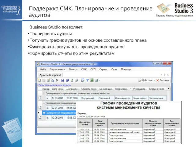 Поддержка СМК. Планирование и проведение аудитов Business Studio позволяет: Планировать