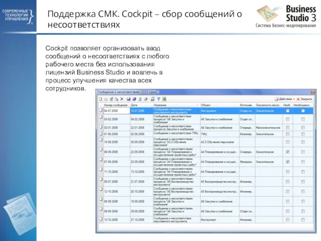 Поддержка СМК. Cockpit – сбор сообщений о несоответствиях Cockpit позволяет