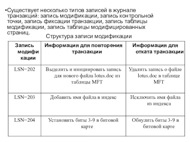 Структура записи модификации Существует несколько типов записей в журнале транзакций: