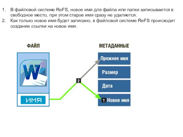 В файловой системе ReFS, новое имя для файла или папки