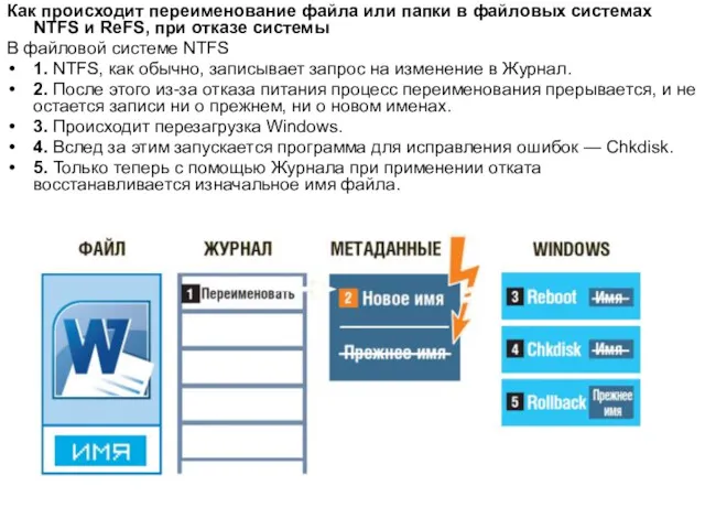 Как происходит переименование файла или папки в файловых системах NTFS