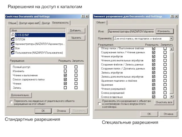 Разрешения на доступ к каталогам Стандартные разрешения Специальные разрешения