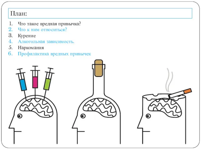 Что такое вредная привычка? Что к ним относиться? Курение Алкогольная зависимость. Наркомания Профилактика вредных привычек План: