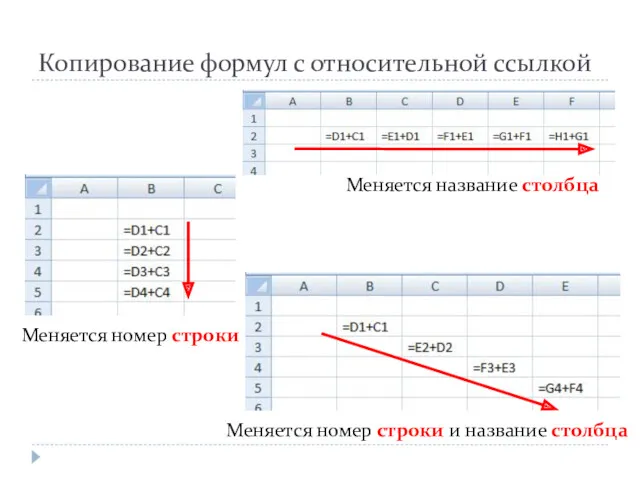 Копирование формул с относительной ссылкой Меняется название столбца Меняется номер