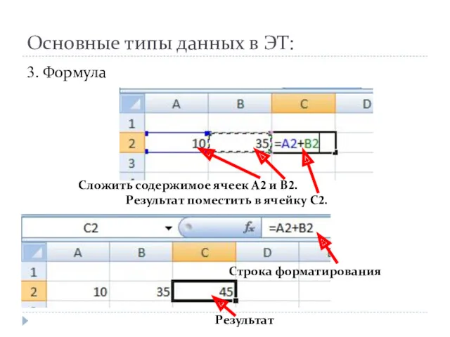 Основные типы данных в ЭТ: 3. Формула Сложить содержимое ячеек