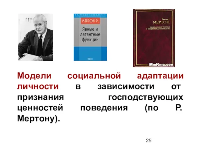 Модели социальной адаптации личности в зависимости от признания господствующих ценностей поведения (по Р. Мертону).