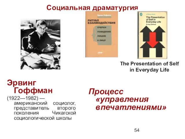 Социальная драматургия Эрвинг Гоффман (1922—1982) — американский социолог, представитель второго