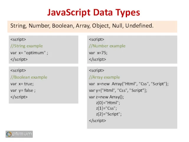 JavaScript Data Types String, Number, Boolean, Array, Object, Null, Undefined.