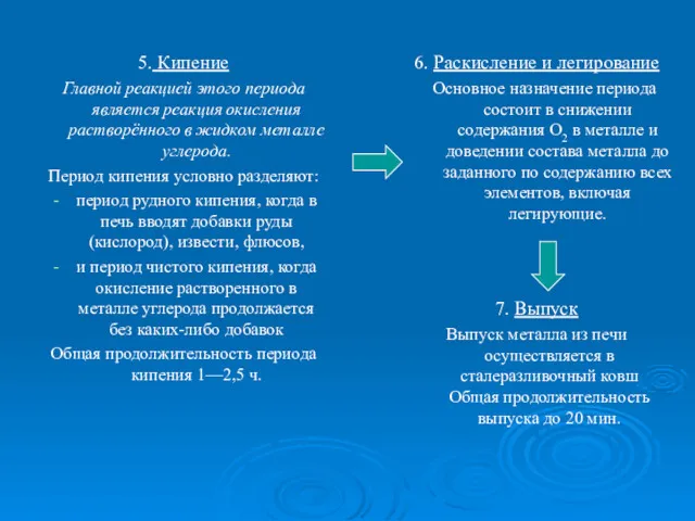 5. Кипение Главной реакцией этого периода является реакция окисления растворённого