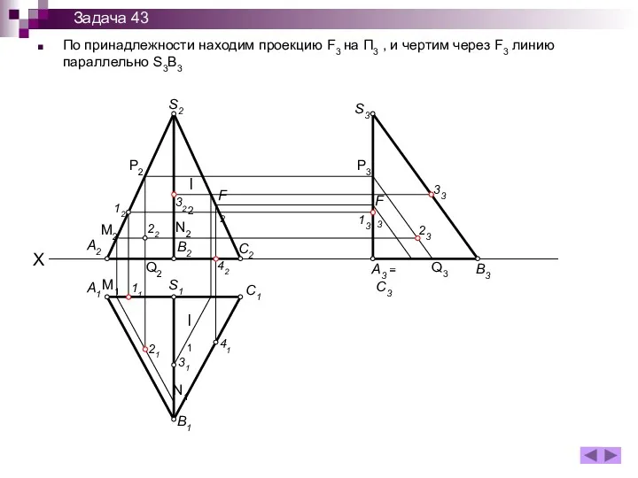 По принадлежности находим проекцию F3 на П3 , и чертим