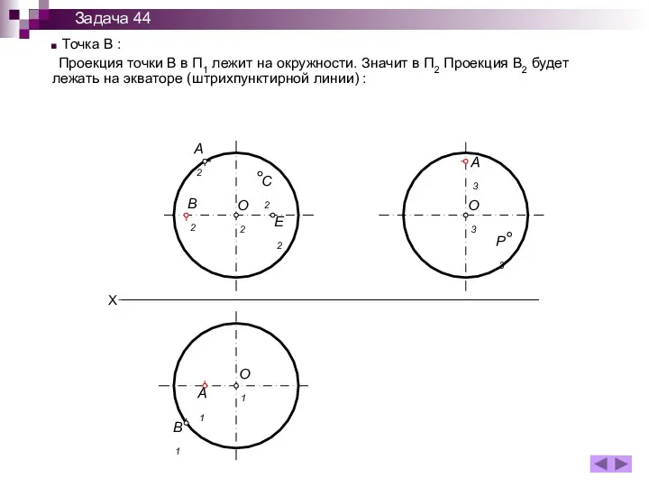 Точка В : Проекция точки В в П1 лежит на