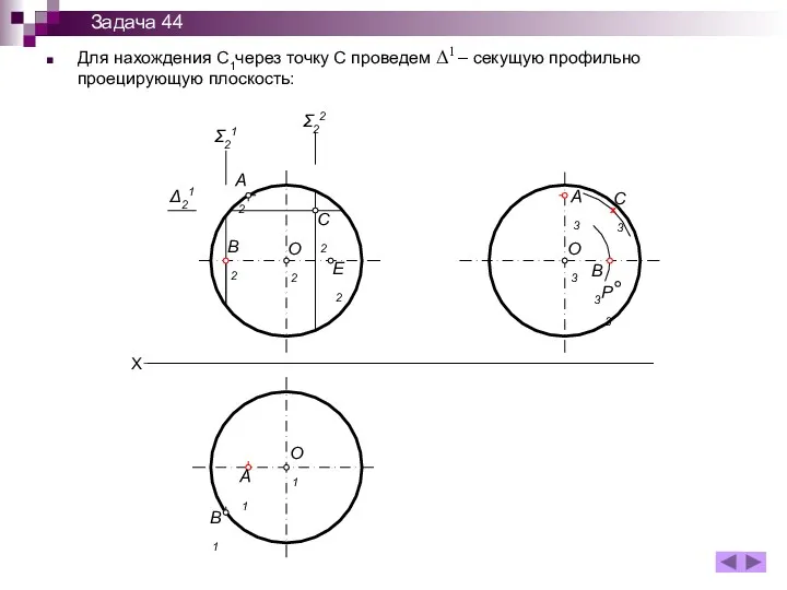 Для нахождения С1через точку С проведем Δ1 – секущую профильно