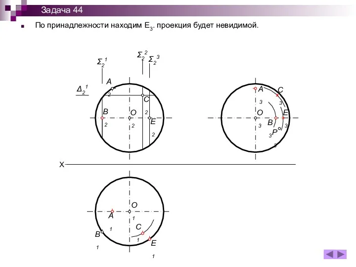 По принадлежности находим Е3. проекция будет невидимой. X A2 C2