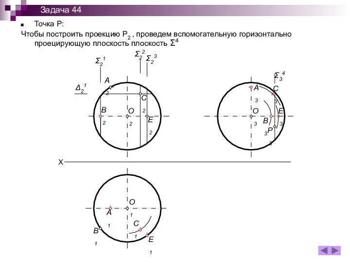 Точка Р: Чтобы построить проекцию Р2 , проведем вспомогательную горизонтально