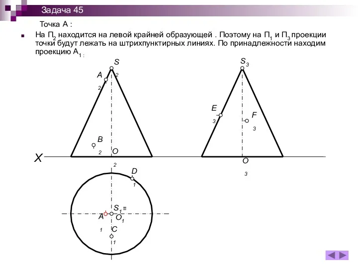 Точка А : На П2 находится на левой крайней образующей