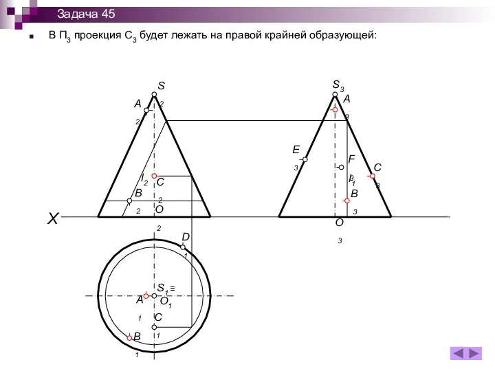 В П3 проекция С3 будет лежать на правой крайней образующей: