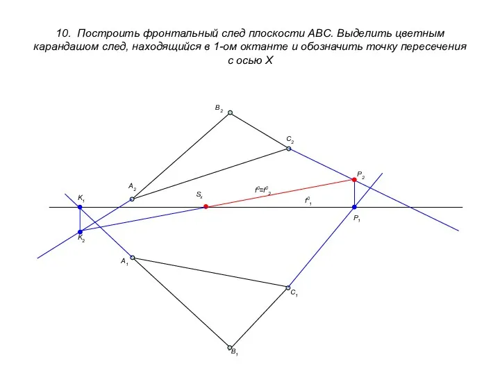 10. Построить фронтальный след плоскости ABC. Выделить цветным карандашом след,