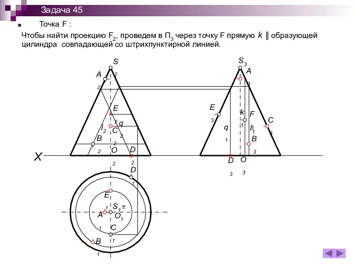 Точка F : Чтобы найти проекцию F2, проведем в П3