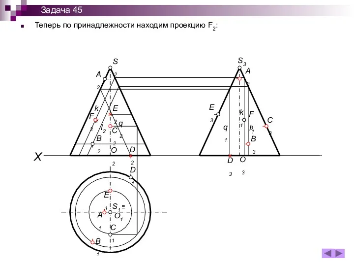 Теперь по принадлежности находим проекцию F2: X S1 ≡ O1