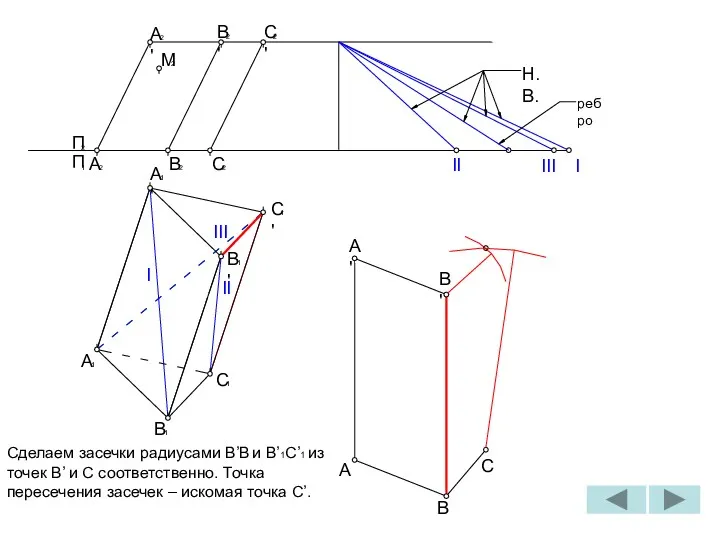 1 B 1 A 1 C П П I 2