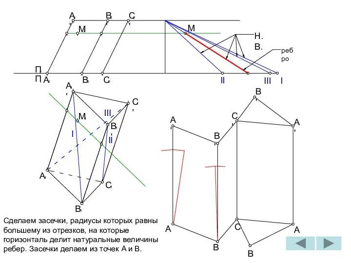 2 C' 1 B A 1 C 1 П B