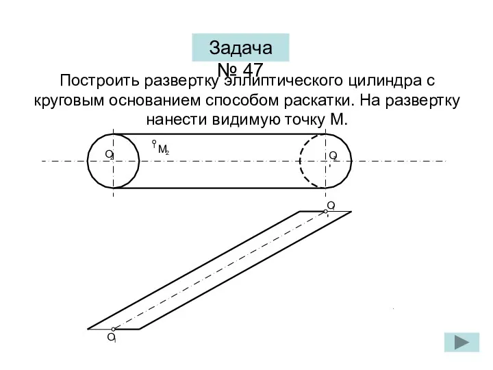 Построить развертку эллиптического цилиндра с круговым основанием способом раскатки. На