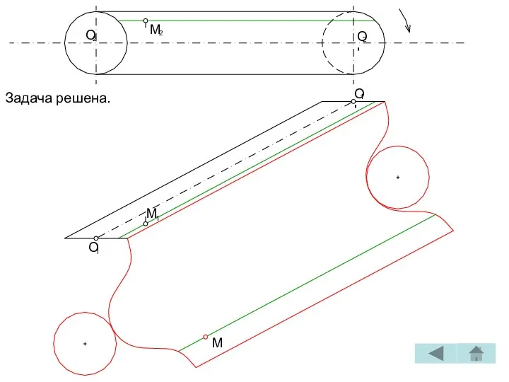1 О М 1 О 2 2 М М О' 2 О' 1 Задача решена.