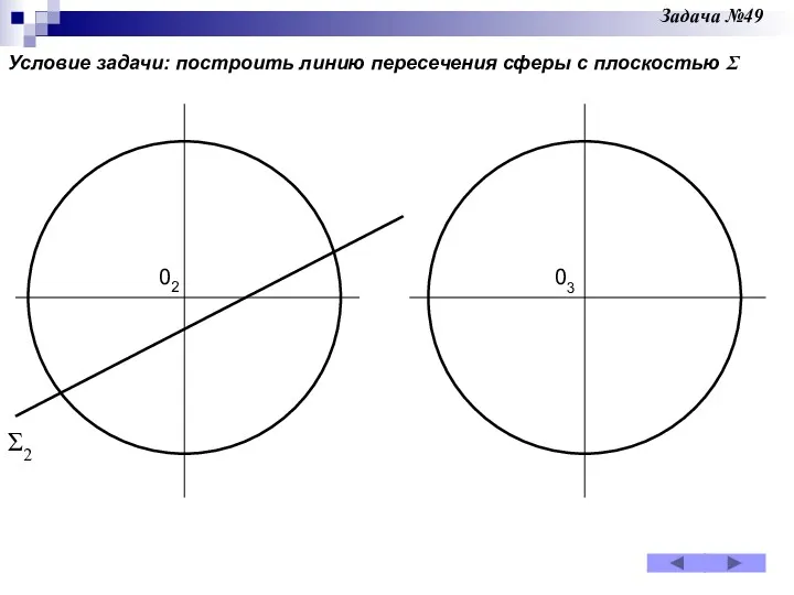 Σ2 02 03 Задача №49 Условие задачи: построить линию пересечения сферы с плоскостью Σ