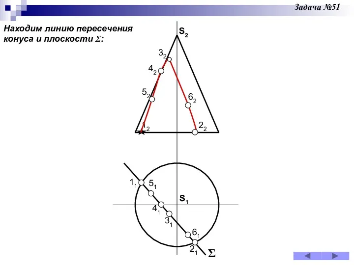 Находим линию пересечения конуса и плоскости Σ: Задача №51 S2