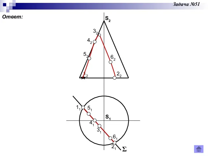 Ответ: Задача №51 S2 S1 Σ1 11 21 31 41