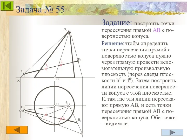 Задача № 55 Задание: построить точки пересечения прямой АВ с