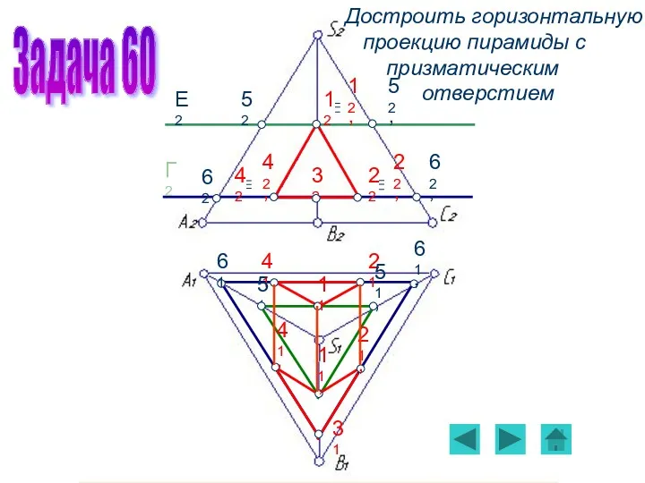 22 22’ 12 12’ 42 42’ 32 E2 62 52