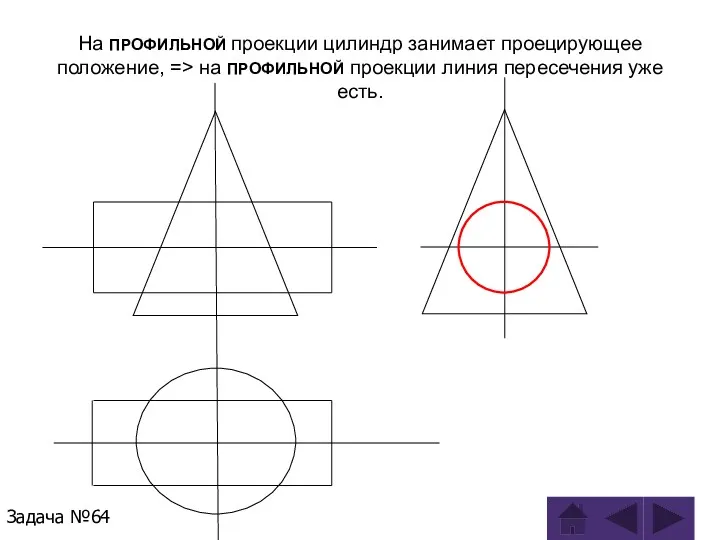 На ПРОФИЛЬНОЙ проекции цилиндр занимает проецирующее положение, => на ПРОФИЛЬНОЙ