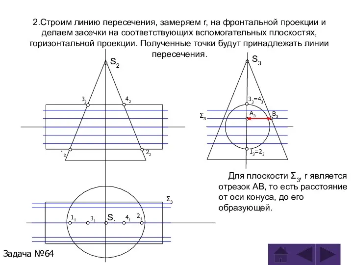 2.Строим линию пересечения, замеряем r, на фронтальной проекции и делаем