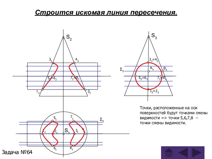 Строится искомая линия пересечения. Задача №64 Точки, расположенные на оси