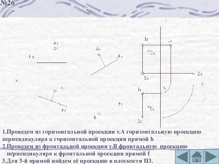 1.Проведем из горизонтальной проекции т.А горизонтальную проекцию перпендикуляра к горизонтальной