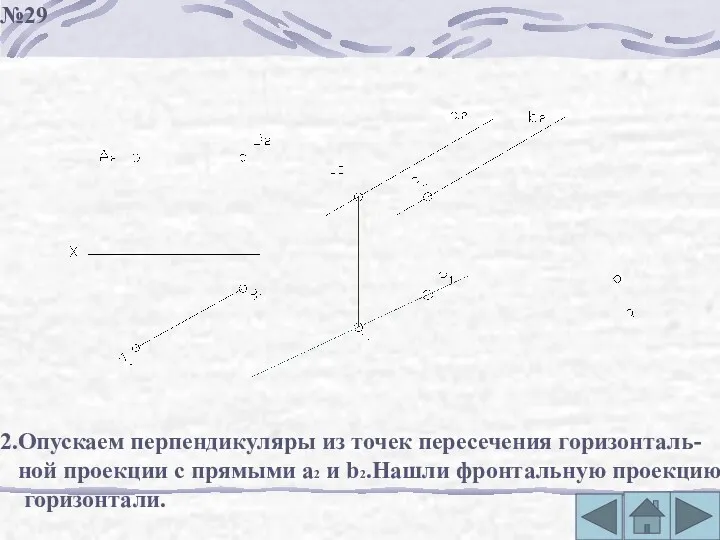 2.Опускаем перпендикуляры из точек пересечения горизонталь- ной проекции с прямыми