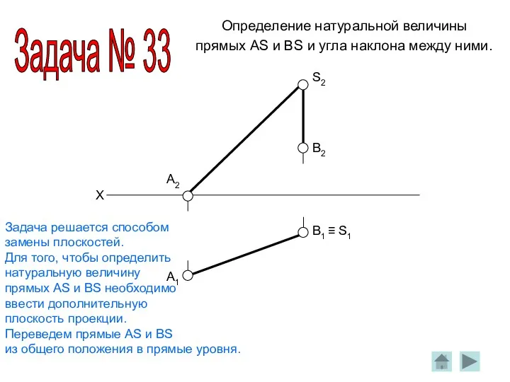 A2 B2 A1 B1 ≡ S1 X Определение натуральной величины