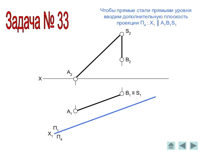 A2 B2 A1 B1 ≡ S1 X П1 П4 Чтобы