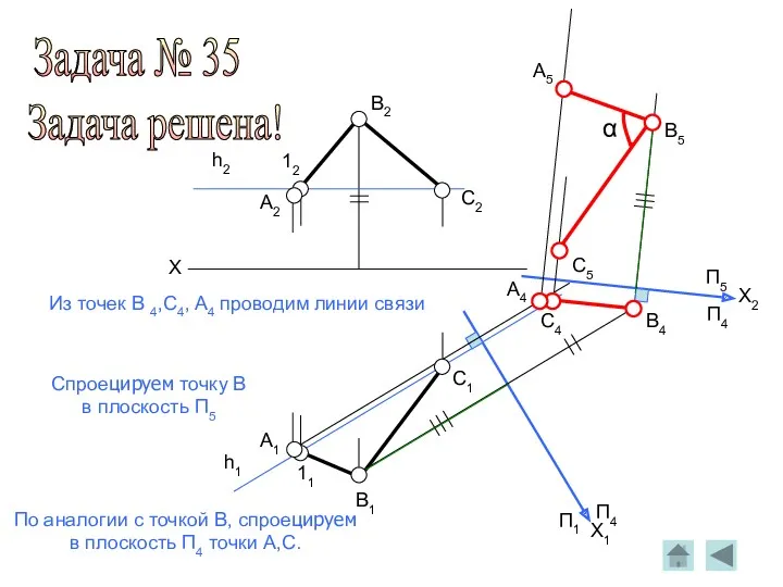 A2 B2 C2 X 12 h2 h1 П1 П4 П4