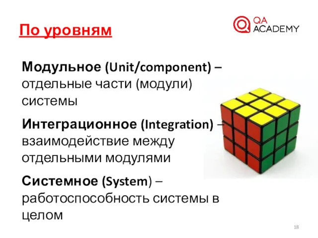 Модульное (Unit/component) – отдельные части (модули) системы Интеграционное (Integration) –взаимодействие