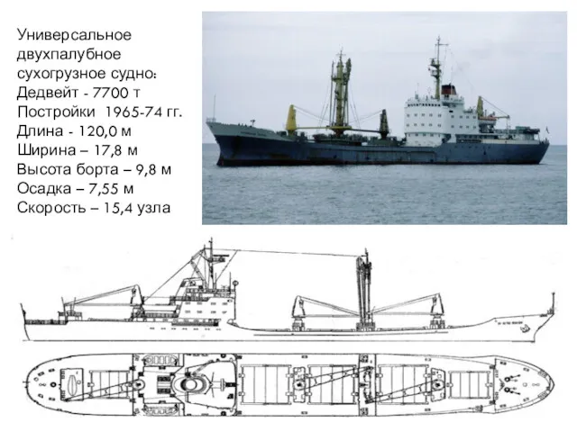 Универсальное двухпалубное сухогрузное судно: Дедвейт - 7700 т Постройки 1965-74 гг. Длина -
