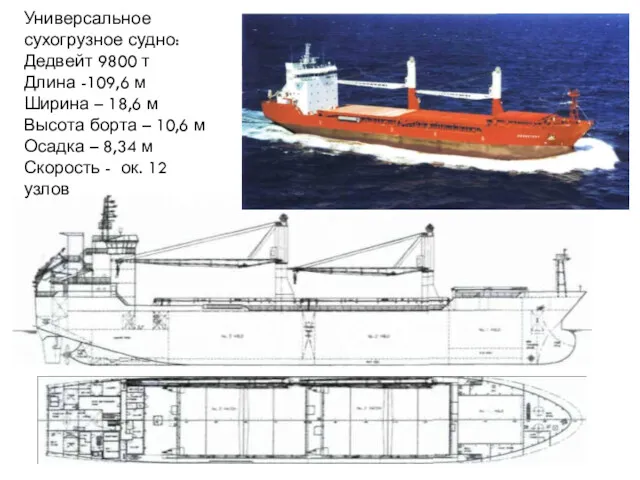 Универсальное сухогрузное судно: Дедвейт 9800 т Длина -109,6 м Ширина
