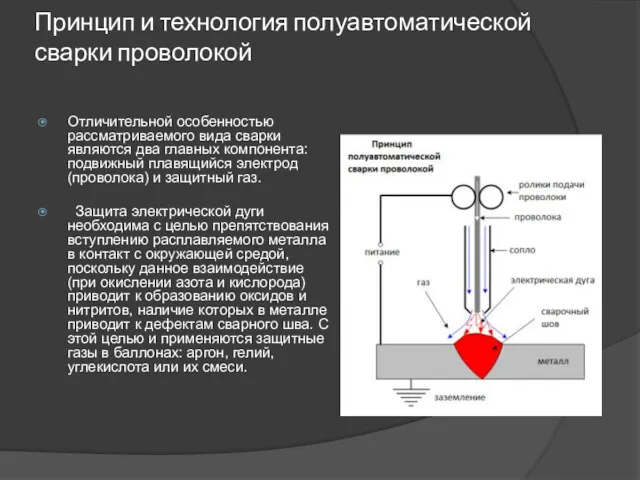 Принцип и технология полуавтоматической сварки проволокой Отличительной особенностью рассматриваемого вида