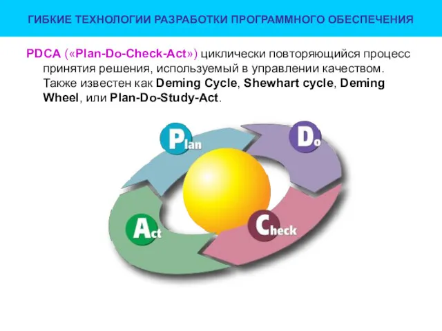 ГИБКИЕ ТЕХНОЛОГИИ РАЗРАБОТКИ ПРОГРАММНОГО ОБЕСПЕЧЕНИЯ PDCA («Plan-Do-Check-Act») циклически повторяющийся процесс