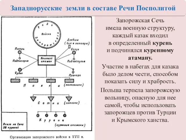 Запорожская Сечь имела военную структуру, каждый казак входил в определенный