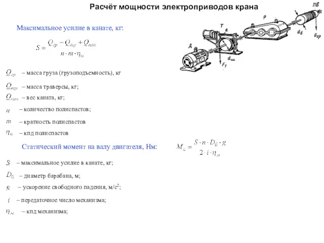 Расчёт мощности электроприводов крана Максимальное усилие в канате, кг: Статический